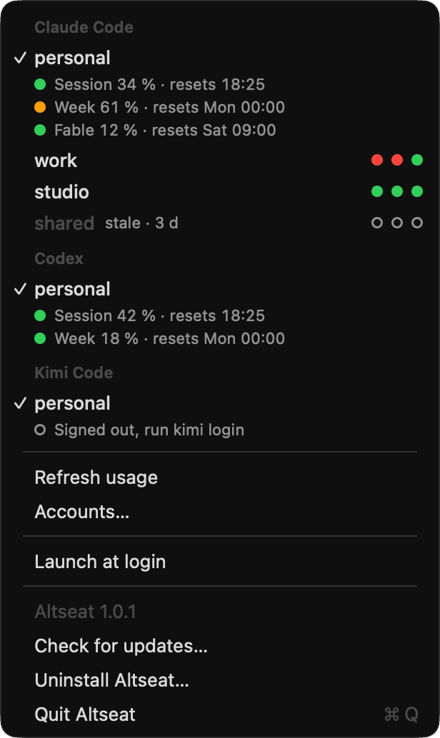 The Altseat menu bar dropdown: every account by tool with its usage, the active one expanded.